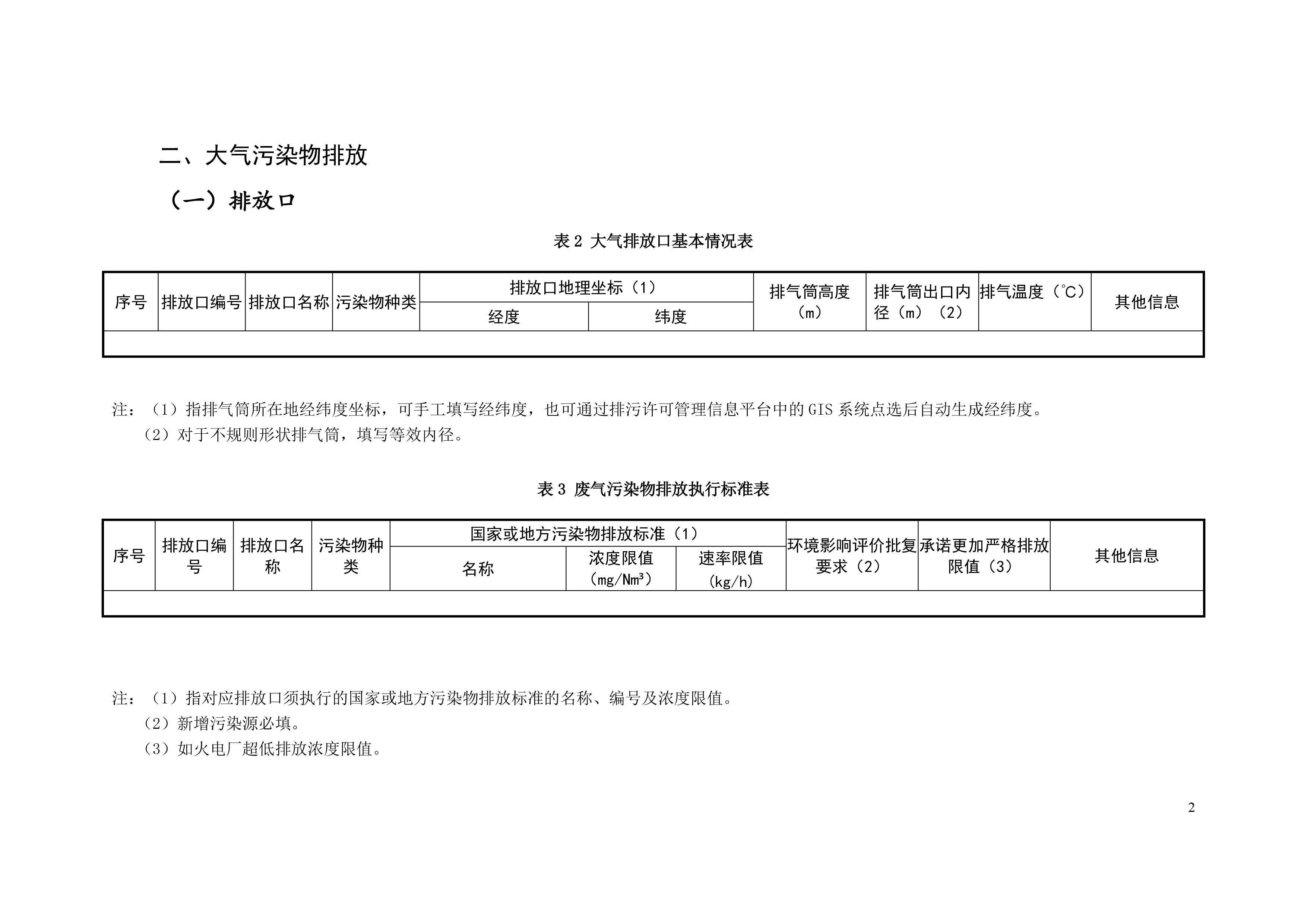 排污許可證申請前信息公開表-3